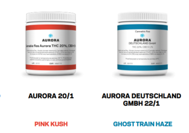 Jak prawidłowo wystawic receptę na Pink Kush i DelaHaze od Aurora?