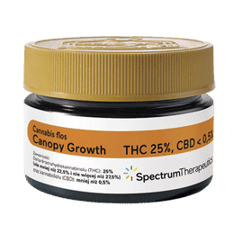 Opakowanie suszu OG Deluxe – nowa odmiana medycznej marihuany.