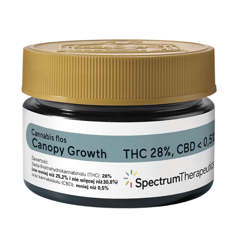 Canopy Growth Kush Mints 28% już w Polsce 2 Canopy growth 28%thc z tłem