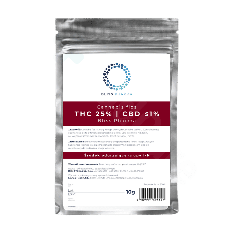PHYROBYT BIO – kopia 7