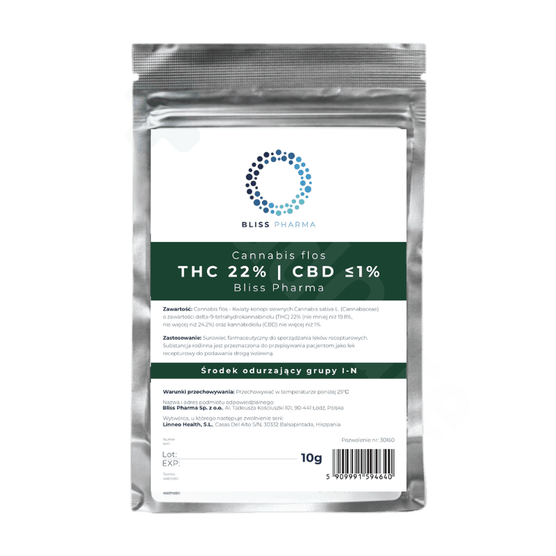 PHYROBYT BIO – kopia