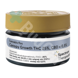 Canopy 25 Deep Breath Opakowanie