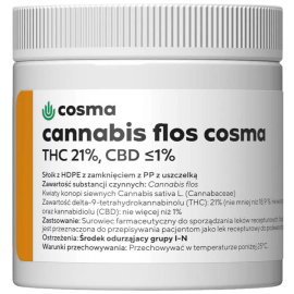 Opakowanie Cosma Mac Monkey 21