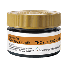 Opakowanie suszu OG Deluxe – nowa odmiana medycznej marihuany.