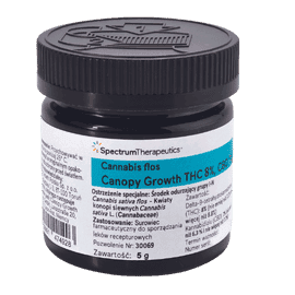 Penelope Opakowanie Canopy