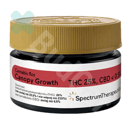 Snowtorious Krypton, Canopy Growth 25