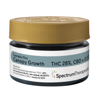 Canopy growth 28%thc z tłem