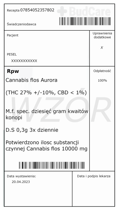 Recepta Aurora 27 Farm Gas