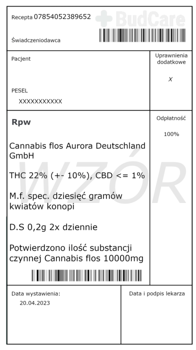 Recepta Aurora Ghost Train Haze