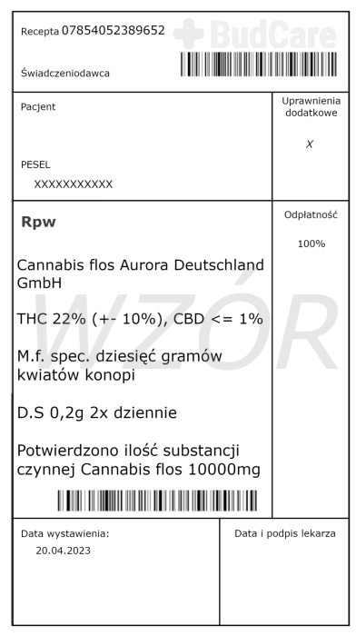 Recepta Aurora Ghost Train Haze