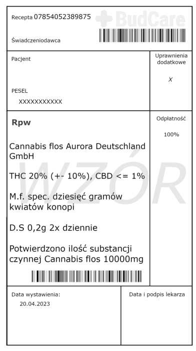 Recepta Aurora LA Confidential