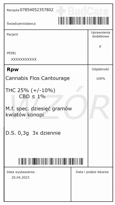 Recepta Cantourage Mac 25