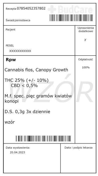 Wzór recepty RPW na medyczną marihuanę Canopy Growth 25